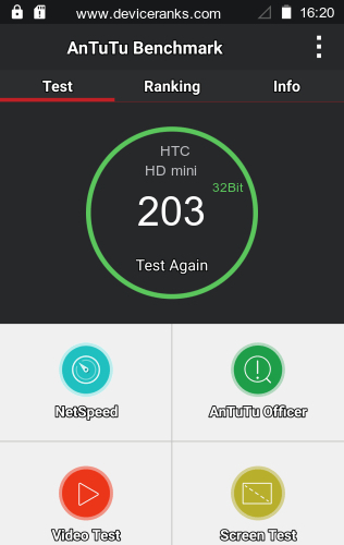 AnTuTu HTC HD mini