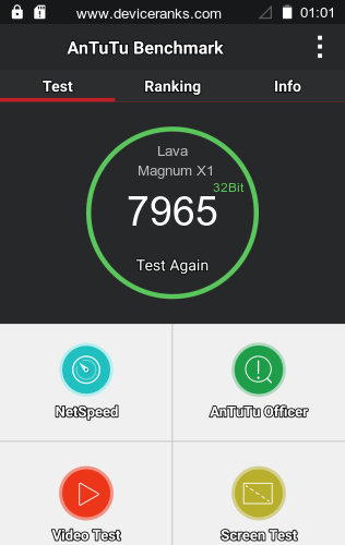 AnTuTu Lava Magnum X1