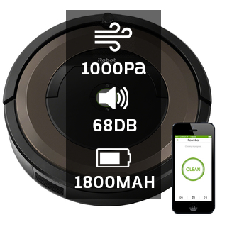 Irobot Roomba 890